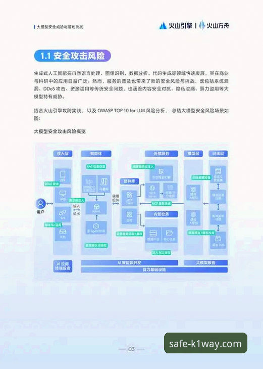 K1体育平台访问通道最新动态：2025年官网入口网址安全测评与实操指南